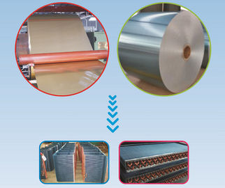 0.12MM Color Coated Aluminium Coil Temper H22 For Heat Exchanger